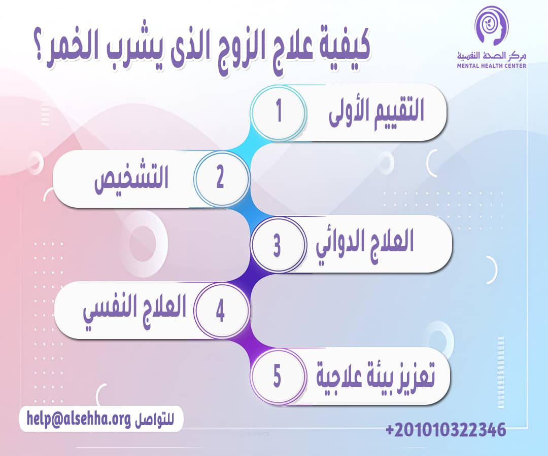 كيفية علاج الزوج الذى يشرب الخمر ؟